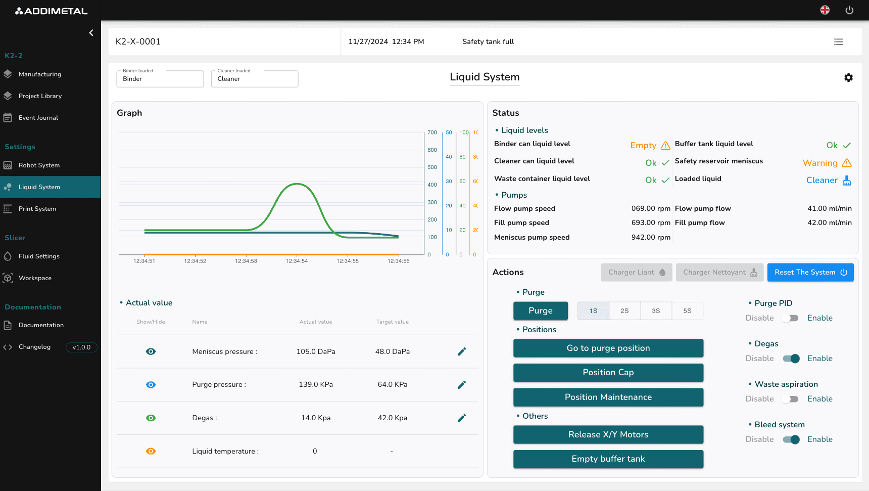 Orion software Liquid System interface by Addimetal for fluid management of the K2-X metal 3D printer using Binder Jetting technology